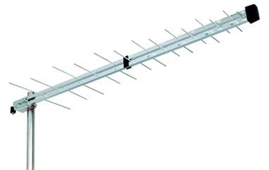 Log Periodic Aerial (K Band)