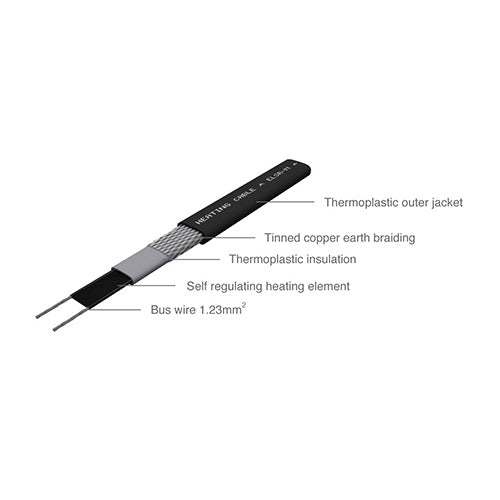 Self Regulating Cable For Pipe Freeze Protection - 20W/lm