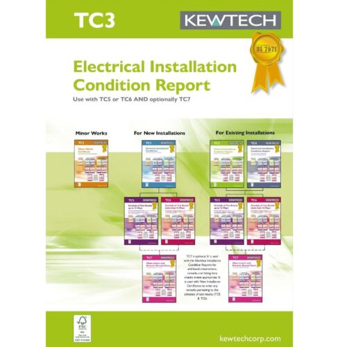 Electrical Installation Condition Report for up to 100A supply 40 pages