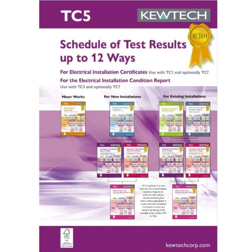 Test Results up to 12 Ways (single phase) 40 pages
